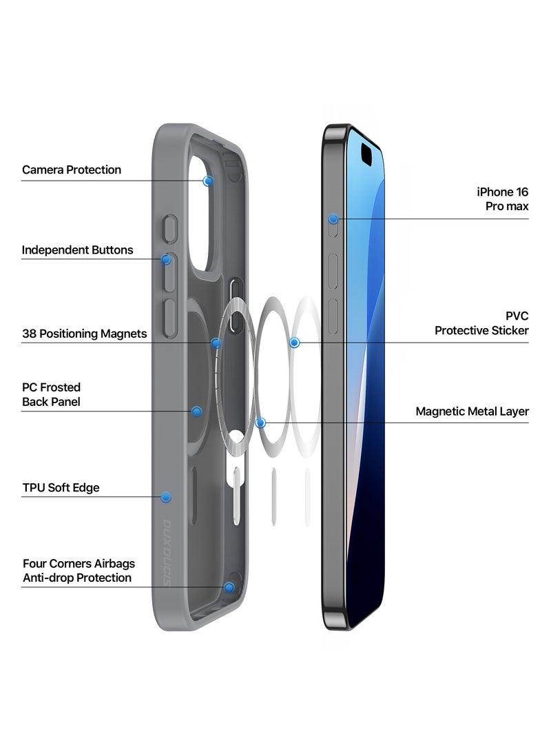 دوكس دوتشيز جراب يند دوكس دوكيس شفاف غير لامع مطفي مضاد للاصفرار [غطاء خلفي صلب من البولي كربونات ومن السيلكون ] يدعم الشحن اللاسلكي المغناطيسي جراب واقٍ مقاوم للصدمات متوافق مع iPhone 16 Pro Max (رمادي) - Image 4