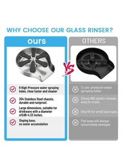MQFORU Glass Rinser for Kitchen Sink, High-Pressure Bottle Washer Stainless Steel Glass Rinser for Kitchen Sink Glass Cup Cleaner Sink Attachment Washer Baby Bottle, Glass Cup, Wine Glass  - Image 2