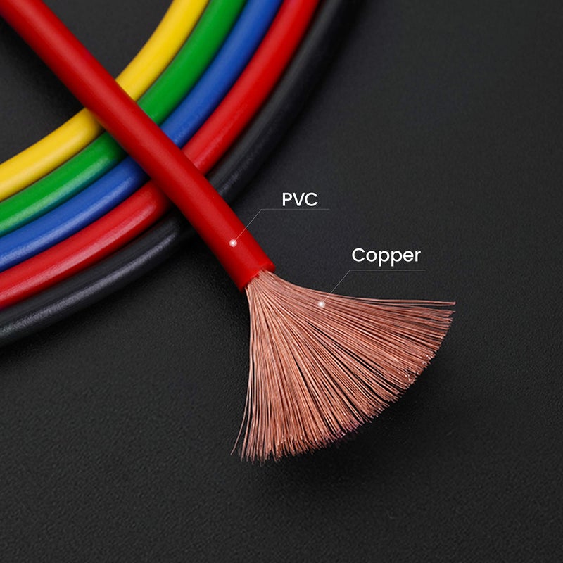 KAIWEETS 5PCS Alligator Clips Electrical Test Leads Set, 15A Jumper Wires Heavy Duty with Protective Copper Clips, Premium Cables for Electrical Testing, Experiment, 5 Colors 39.6 inches - Image 3