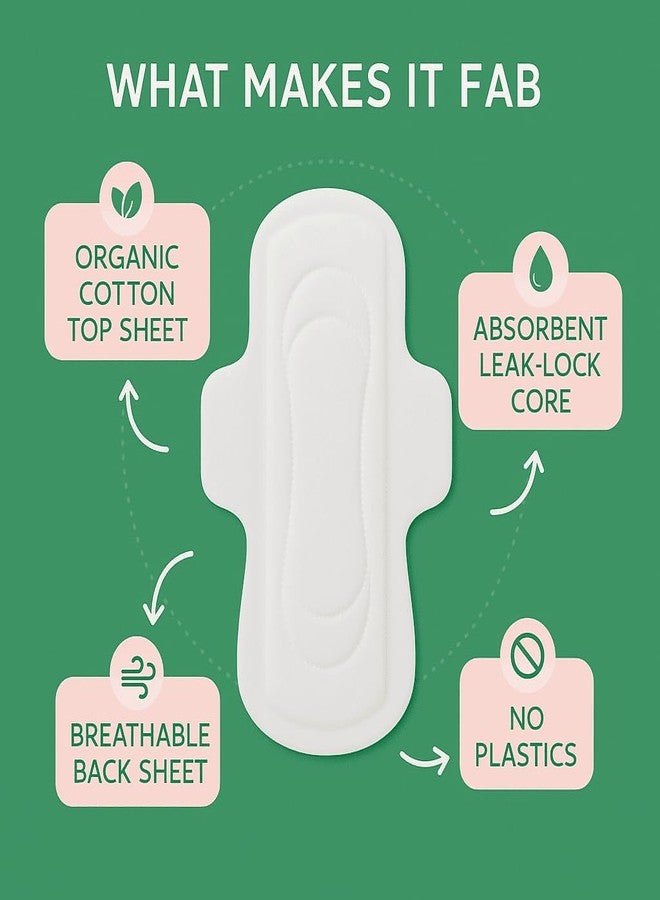 FabPad Organic Cotton Ultra Thin Rash Free Biodegradable Eco-Friendly Sanitary Pads Period Napkins with Disposable Cover (Medium Flow, Pack of 24) - Image 5
