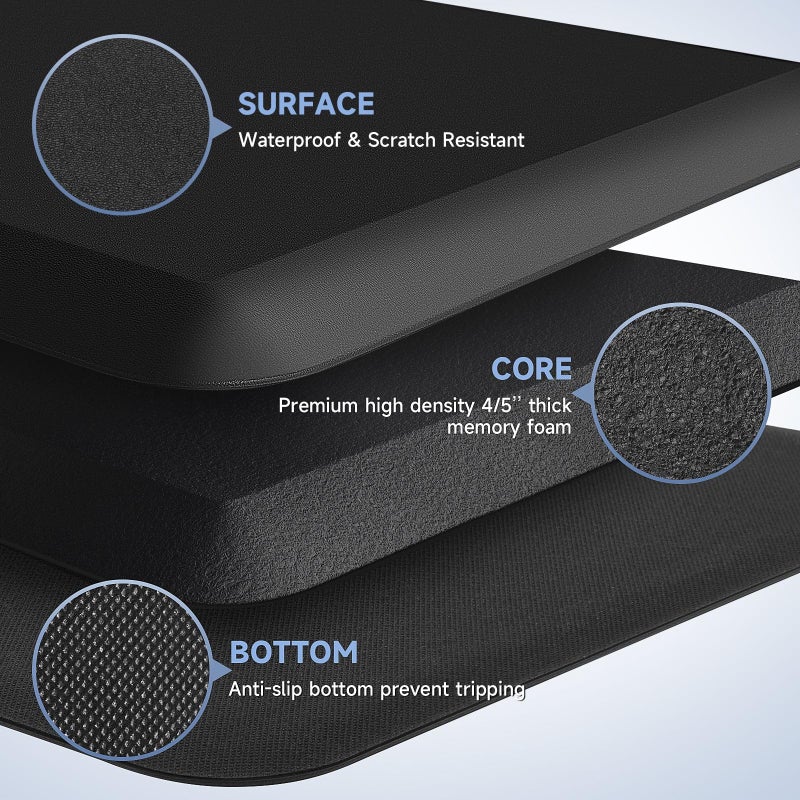 StepRite 4/5 Inch Thick Kitchen Mat Anti Fatigue Mat Kitchen Rugs Kitchen Decor Non-Slip, Stain Resistant, Waterproof Kitchen Mats Desk Mat for Kitchen, Office, Workshop, Black, 17'' x 60'' - Image 3