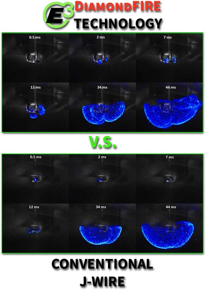 E3 Spark Plugs .34 Powersports Spark Plug, Pack of 2 - Image 5