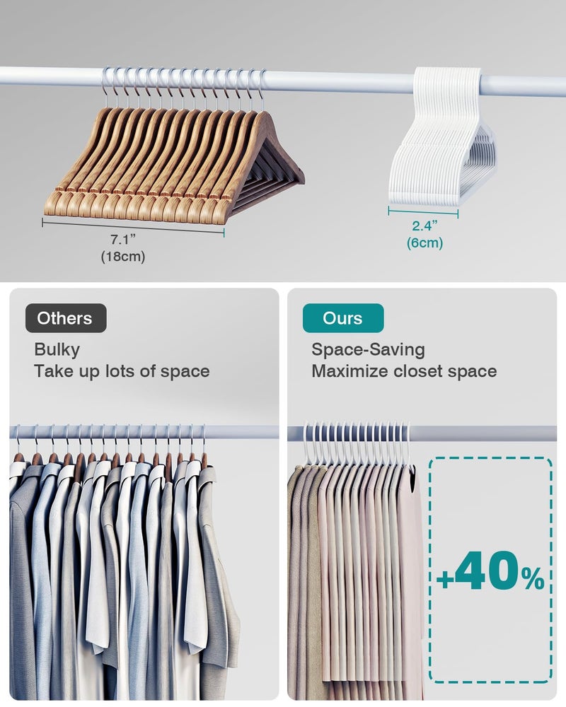 ABHENG 100 Pack Clothes Hangers, Non Slip Plastic Coat Hangers, Space Saving Hangers, Heavy Duty, Hanging Dry Wet Clothes, 16.4" x 8.3", White, UAPY05100W - Image 3
