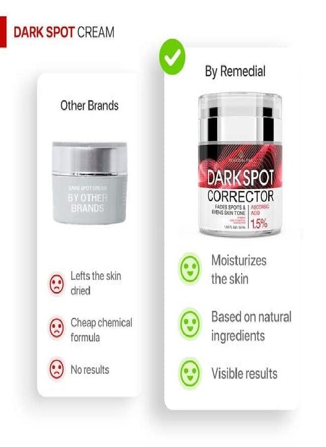 REMEDIAL PAX - Dark Spot Remover for Face, Body, Underarms, Armpit, Knees, Elbows, Sensitive Area, Hyperpigmentation Treatment Promotes Anti-Aging Skin Lightening, Dark Spot Corrector for Women and Men - Image 1