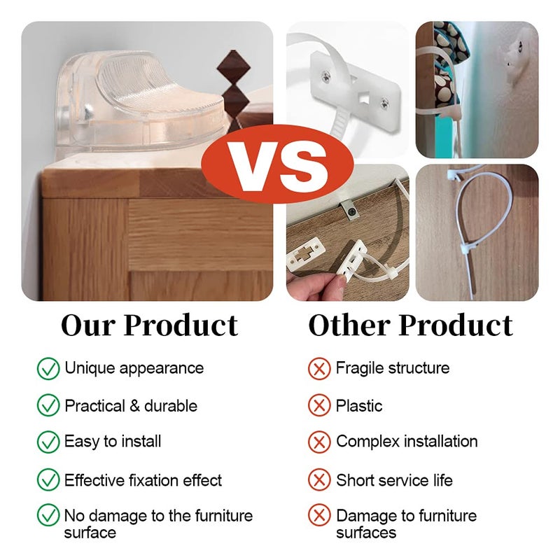 Eudemon Baby Safety Anti-Tip Furniture Anchor Straps, Furniture Anti-Tip Wall Holder for Children&Pets, Childproof Anti-tip Furniture Wall Anchors, Easy to Install(Transparent,2 Pack) - Image 2