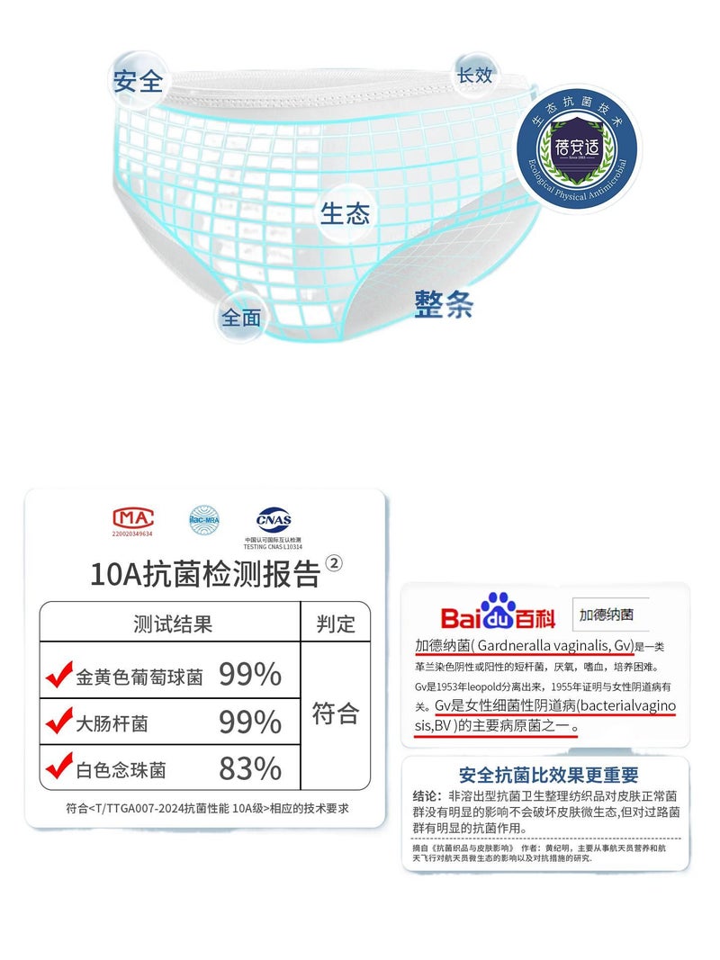 7 Pack Disposable Panties Women High Waist Maternity Menstrual Period Postpartum Sterile Travel Cotton Size XL for 55kg 65kg - Image 5