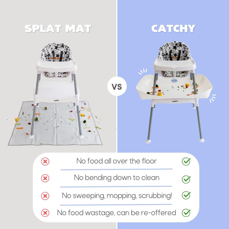 CATCHY - Food Catcher - Compatible with Evenflo 4-in-1 Eat & Grow High Chair + 11 Other High Chairs - Highchair Sold Separately - Baby & Toddler Food & Mess Catcher - Under High Chair Accessory - Image 4