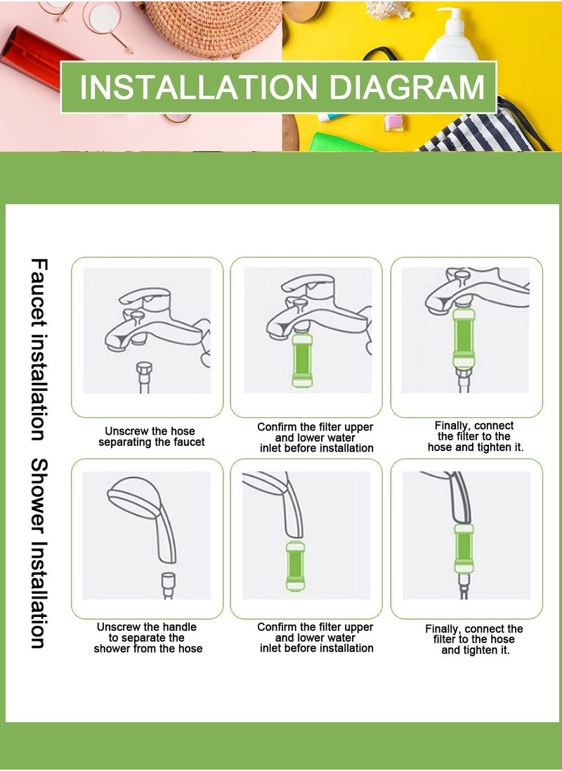 H201 Shower Head Filter - Vitamin C Shower Infuser , Hard Water Softener, Chlorine & Fluoride Shower Filter, Water Purifying Filtered Shower Head with Beads, Helps Dry Skin & Hair Loss (Pine Forest)  - Image 3