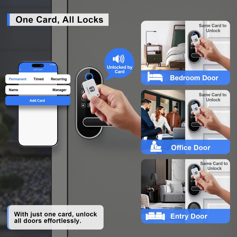 samtechT Keyless-Entry Keypad Fingerprint Smart Lock: Digital Door Lock with Code Passcode, Electronic Door Handle, Biometric Door Knob for Entry Door, Bedroom Door (Silver) - Image 5
