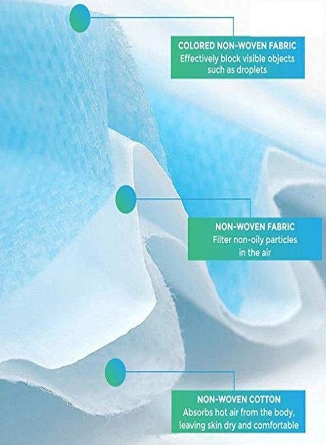 WELLSTAR 3 Ply Protective Face Mask with NOSE CLIP, Certified by CE, ISO & GMP Bacterial Filtration Efficiency Grey Pack of 100 - Image 3