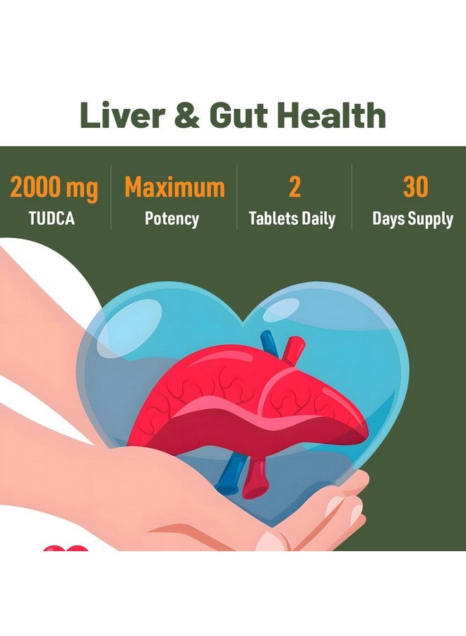 Canarata TUDCA Liver Supplements 2000mg - Strong Bile Salts Support Liver Detox & Cleanse - Liver and Gallbladder Health Formula-Easy to Swallow Tablets-30 Days Supply - Image 4