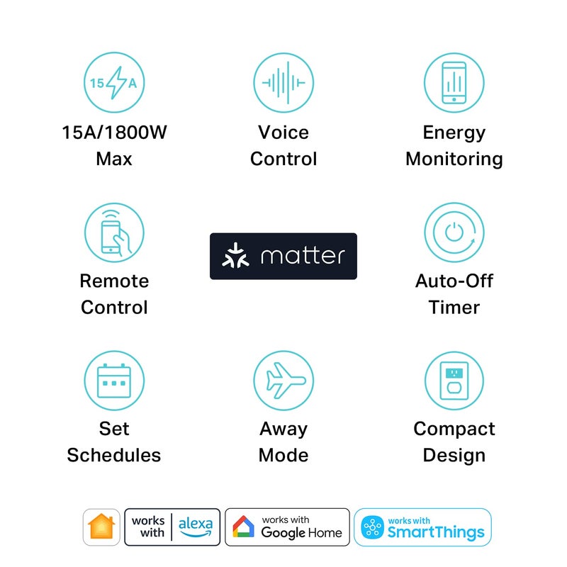 Kasa Smart Kasa Matter Smart Plug w/ Energy Monitoring, Compact Design, 15A/1800W Max, Super Easy Setup, Works with Apple Home, Alexa & Google Home, UL Certified, 2.4G Wi-Fi Only, White, KP125M (4-Pack) - Image 2