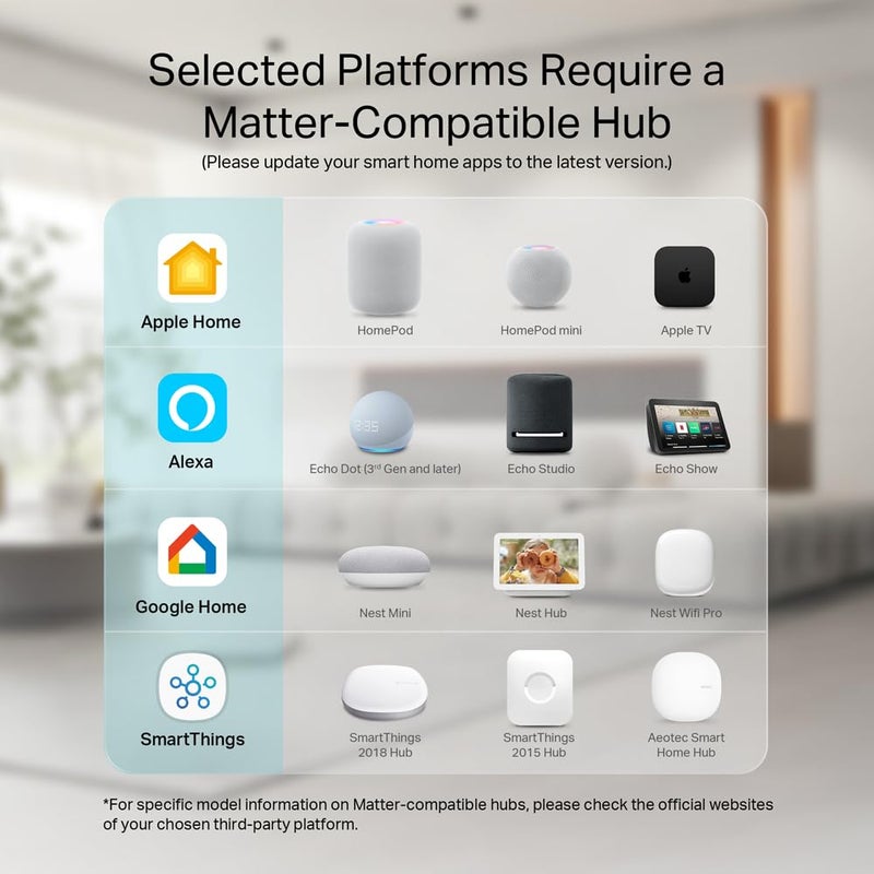 Kasa Smart Kasa Matter Smart Plug w/ Energy Monitoring, Compact Design, 15A/1800W Max, Super Easy Setup, Works with Apple Home, Alexa & Google Home, UL Certified, 2.4G Wi-Fi Only, White, KP125M (4-Pack) - Image 3