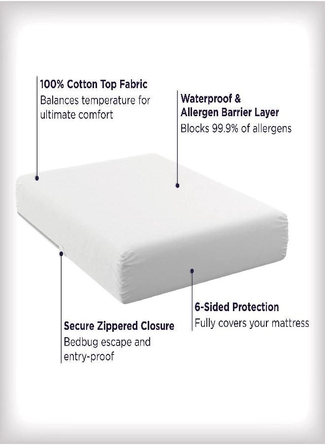 AllerEase Ultimate Allergy Protection and Comfort Zippered Mattress Protector, Twin, White - pzsku/Z2171C5D48D57C6C47C08Z/45/_/1693489902/53dc985c-33ed-4e2a-9a7a-2d6e1372d5a0