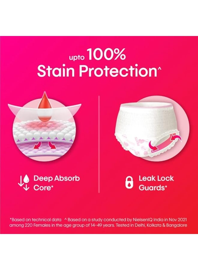Kotex Overnight Period Panties (Medium/Large size, pack of 4 panties) for heavy flow period protection | with 360 degree anti-leakage design & airy-soft fabric | 1 panty = ~3 regular pads - Image 3
