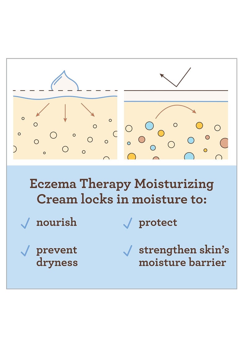 Aveeno Baby Aveeno Baby Eczema Therapy Nighttime Moisturizing Body Balm, Nourishing Skin Protectant Soothes & Relieves Dry, Itchy Skin from Eczema, Hypoallergenic, Fragrance- & Steroid-Free, 11 oz  - Image 4