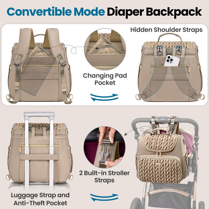 Tealari 4 in 1 Convertible Diaper Bag Backpack,Waterproof Baby Diaper Bag with Changing Pad,Converts into Baby Tote Bag,Diaper Backpack,Stroller Bag and Crossbody Diaper Bag - Image 4