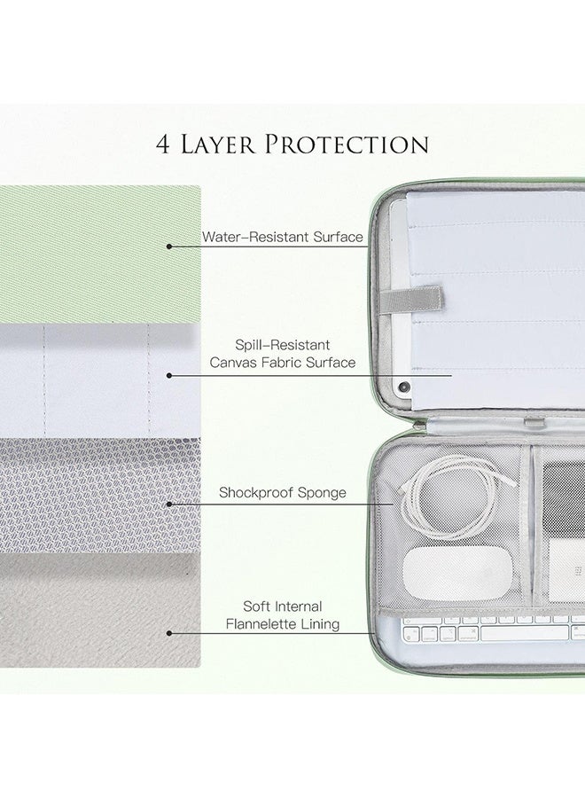 Wffo 13 inch Laptop Sleeve Bag Compatible with MacBook Air Mac Pro M1 Surface Lenovo Dell HP Computer Bag Accessories Polyester Case with Pocket - Green - Image 4