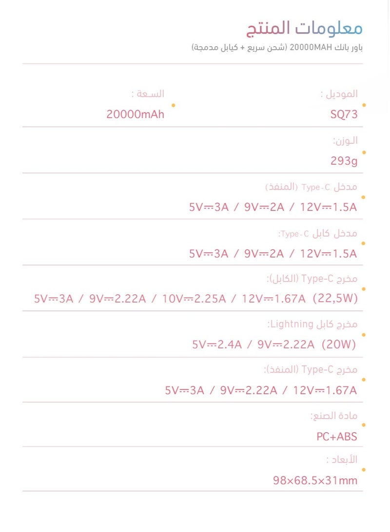 وبو شاحن متنقل SQ73 بسعة 20,000ملي أمبير - أزرق - Image 5