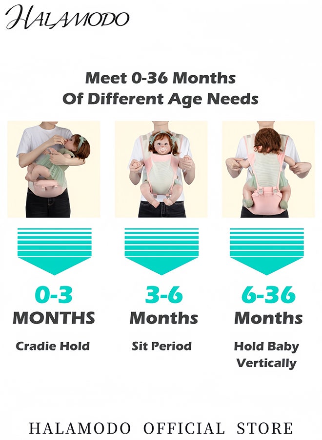 Halamodo 3-in-1 Baby Adjustable Carrier Suitable for Baby Hip Seat with Comfortable Head Support and Strap Design Red - Image 4