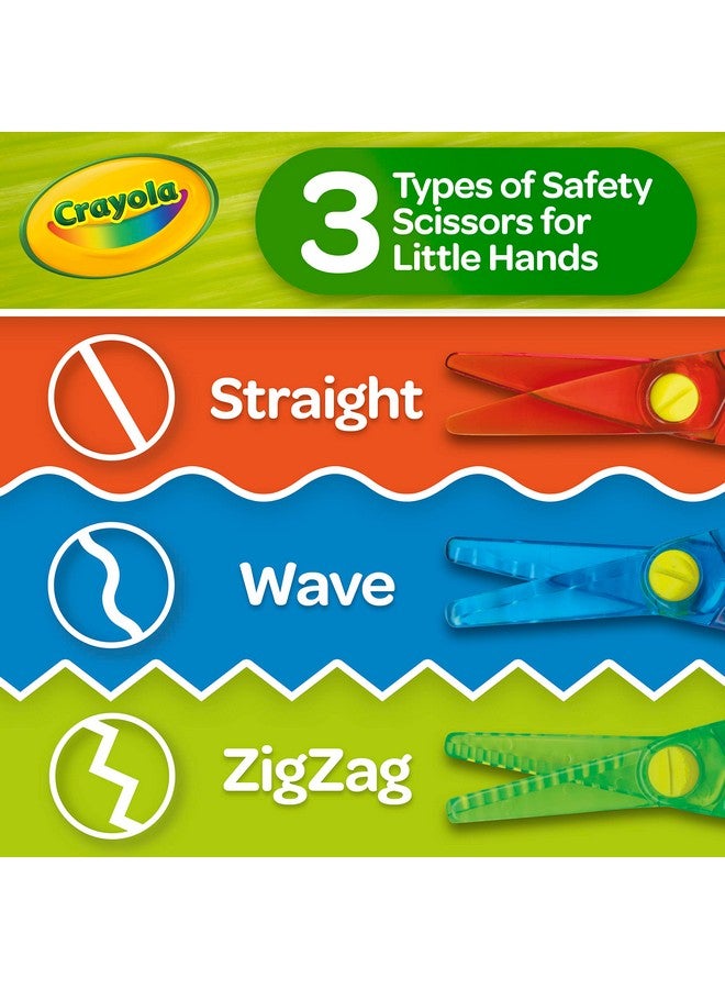 Crayola Toddler Scissor Skills Activity Kit (3ct), Safety Scissors and Craft Supplies, Toddler Crafts, Gift for Kids, Ages 3+ - Image 3