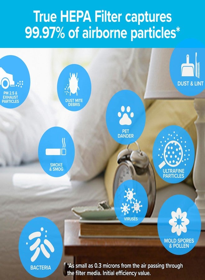 FILTRETE Premium True Hepa Room Air Purifier Filter, for Fap-C02wa-G2, Fap-C03ba-G2, Fap-T03ba-G2 Air Purifiers - Image 5