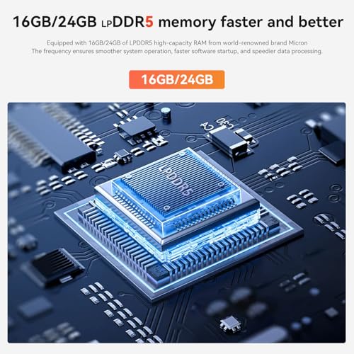 Beelink Mini PC EQR7 7735HS AMD Ryzen 7 Processor(8C/16T, up to 4.75GHz), Micro Computer 24GB LPDDR5 500GB SSD Radeon 680M Graphics, Mini Computers Dual HDMI/4K 60Hz/WiFi6/BT5.2 Home/Office - Image 2