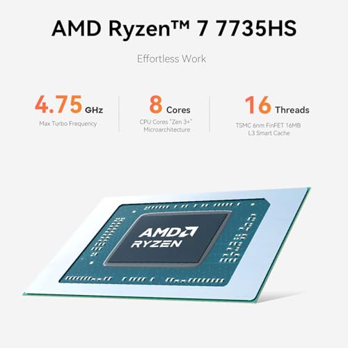 Beelink Mini PC EQR7 7735HS AMD Ryzen 7 Processor(8C/16T, up to 4.75GHz), Micro Computer 24GB LPDDR5 500GB SSD Radeon 680M Graphics, Mini Computers Dual HDMI/4K 60Hz/WiFi6/BT5.2 Home/Office - Image 5