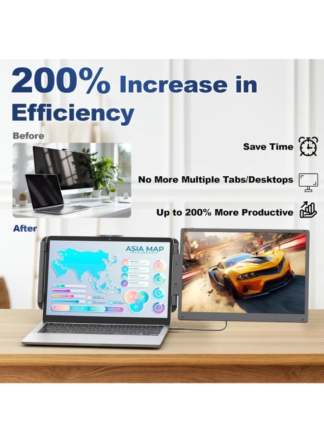 14" 2K Dual Laptop Screen Extender, Portable 2160 x 1440 IPS Monitor with Type-C/HDMI/USB-A Plug and Play, Fits 13-17” Laptops, Compatible with Windows/Mac/Android  - Image 4