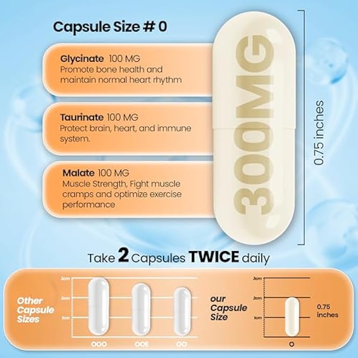 Genetic Vitals Triple Magnesium Complex 300mg - High Absorption Magnesium Glycinate, Taurate & Malate - Gluten-Free & Vegan - 120 Capsules - Image 4