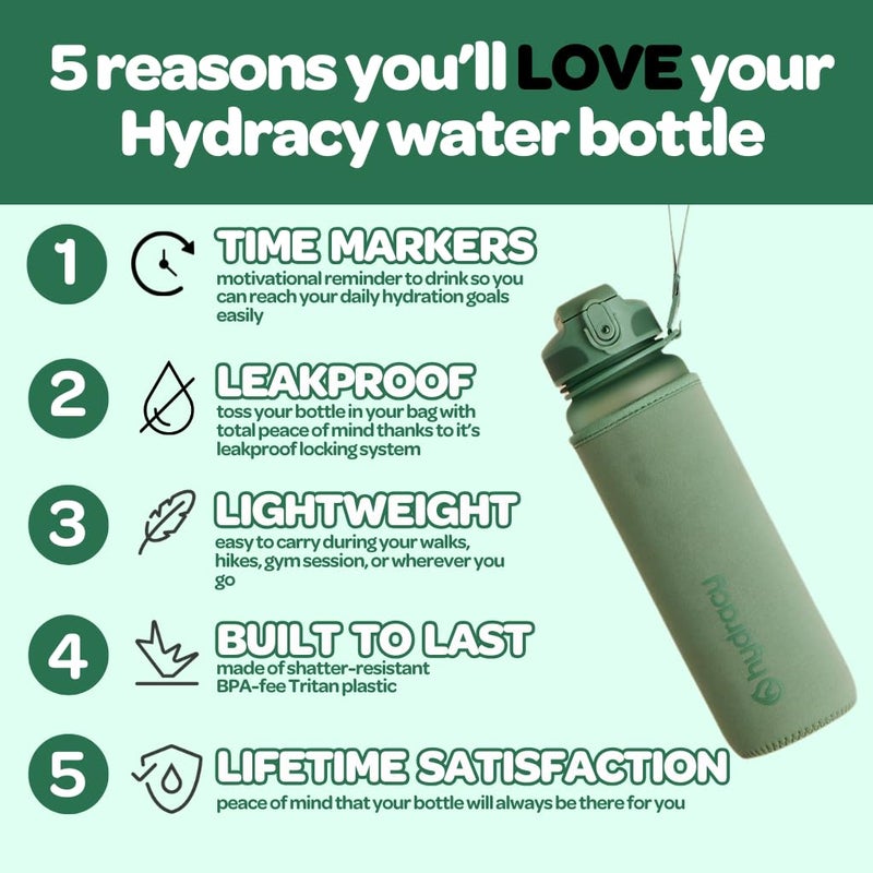 Hydracy Water Bottle with Time Marker & Straw - Large 32 Oz BPA Free Motivational Bottle with Times to Drink - No Sweat Sleeve - Leak Proof Lid - Ideal for Fitness, Sports & Outdoors - Image 2
