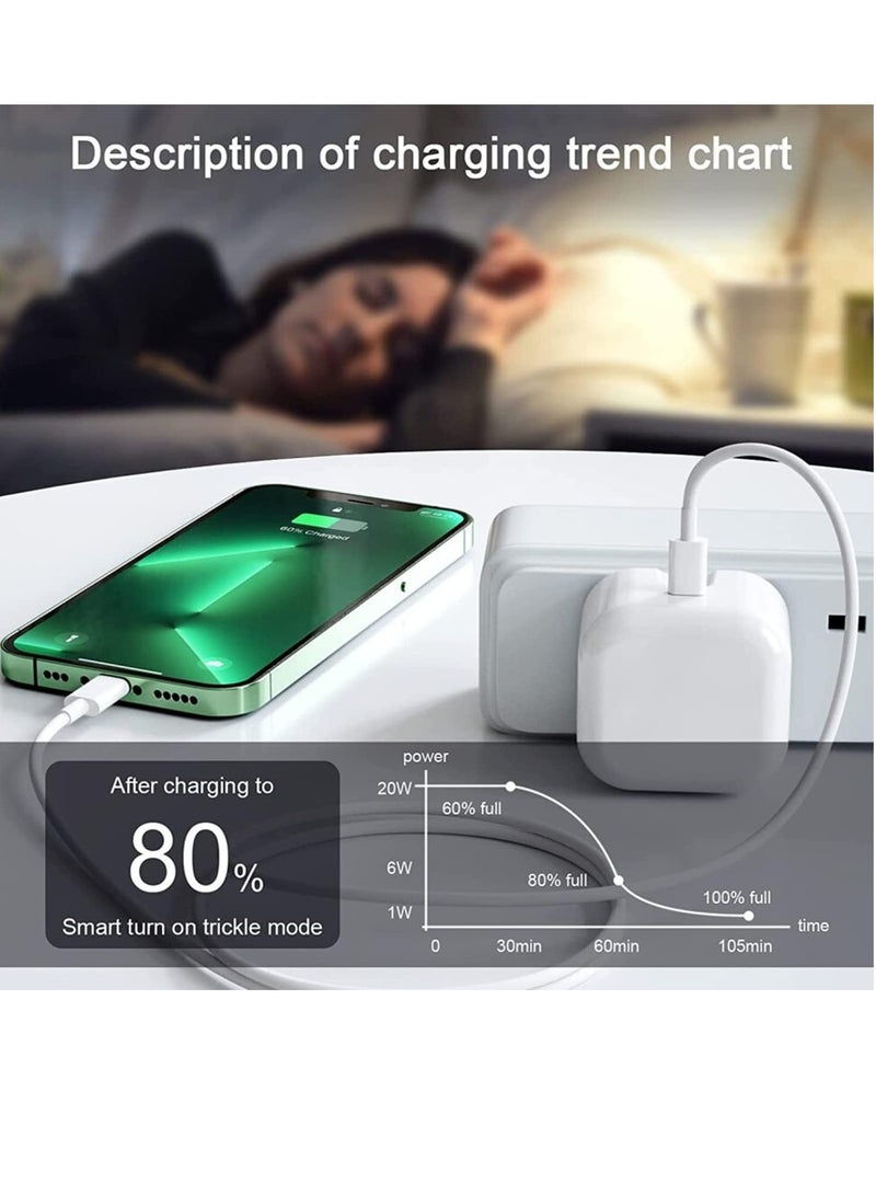 iPhone Charger, iPhone USB C Fast Charger Plug and 2M Cable [Apple MFi Certified] 20W PD Charger Plug Power Adapter with 6FT Cable for iPhone 14/13/12/11 Pro/Pro Max/XS Max/XS/XR/X/SE/8 7 - Image 5
