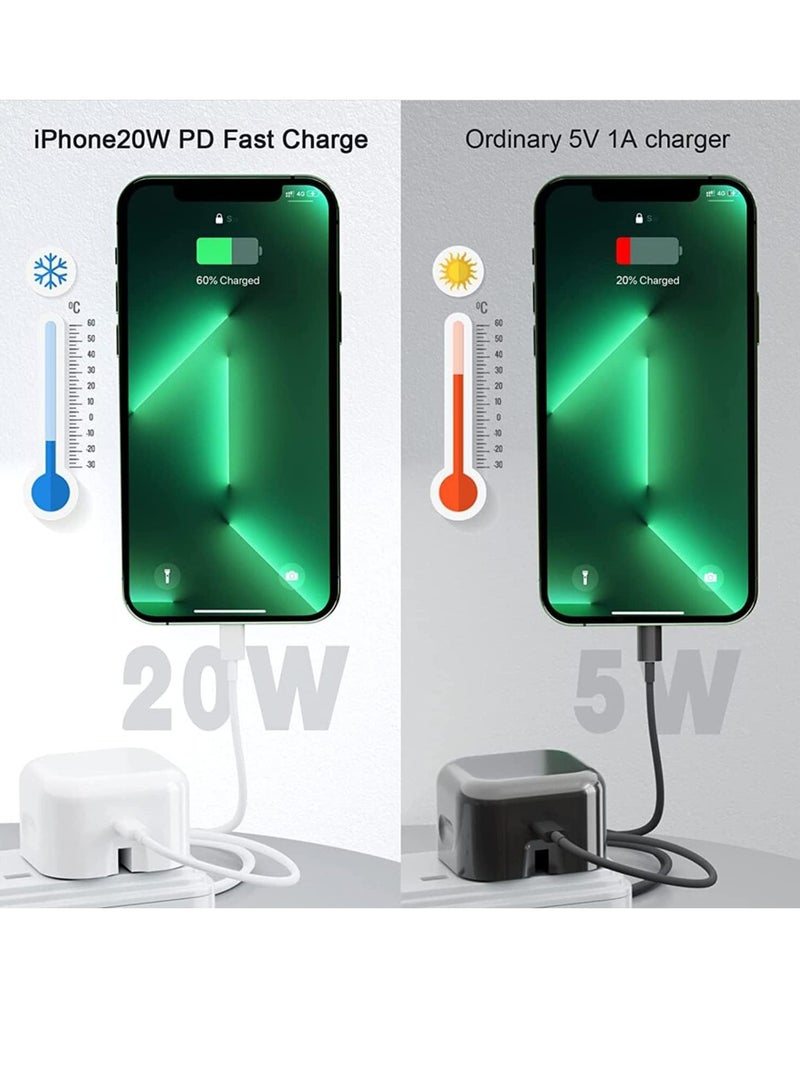 iPhone Charger, iPhone USB C Fast Charger Plug and 2M Cable [Apple MFi Certified] 20W PD Charger Plug Power Adapter with 6FT Cable for iPhone 14/13/12/11 Pro/Pro Max/XS Max/XS/XR/X/SE/8 7 - Image 4