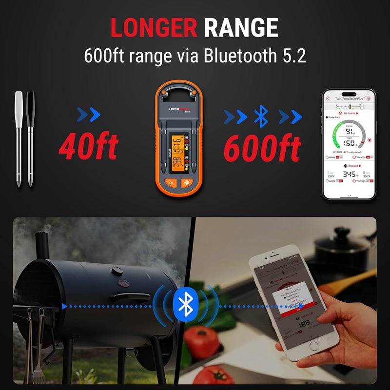 ThermoPro ترمومتر لحوم لاسلكي TempSpike Plus 600 قدم مع 2 مسبار ملون، ترمومتر لحوم بلوتوث لاسلكي مع معزز LCD للطهي والشواء المدخن - Image 2