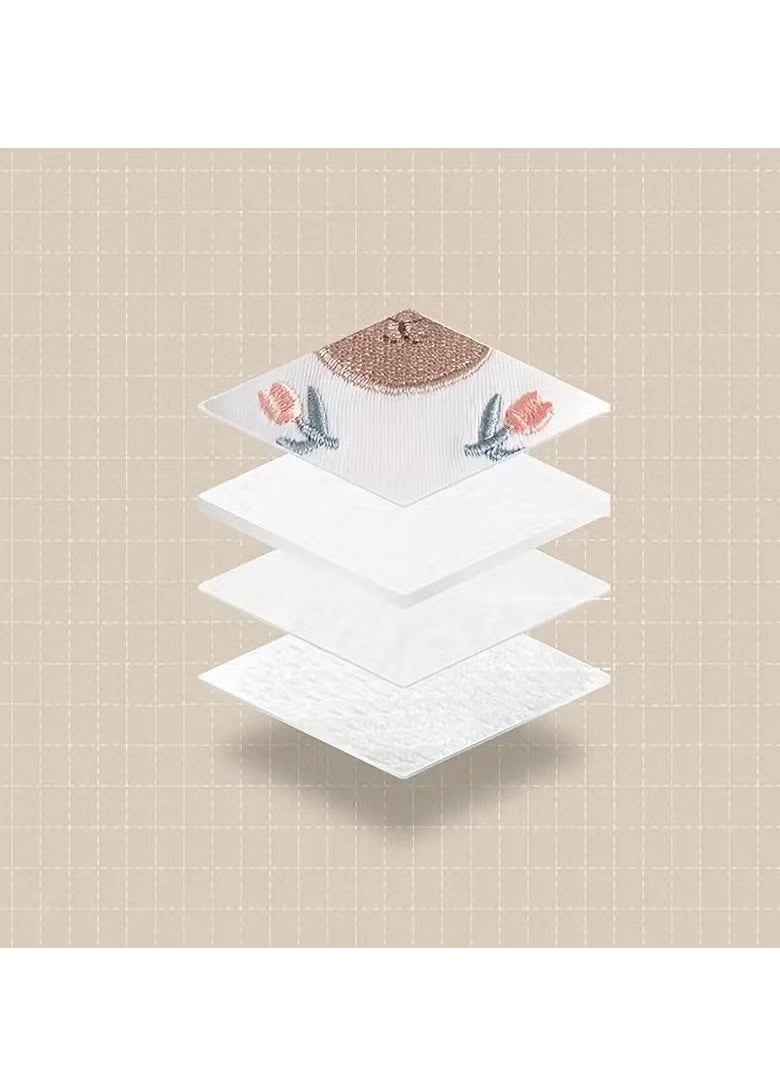 Gonice Baby Knee Pads Summer Thin Baby Learning To Climb, Anti-fall Embroidered Mesh Crawling Protective Gear Elastic Sponge Elbow Pads  - Image 3