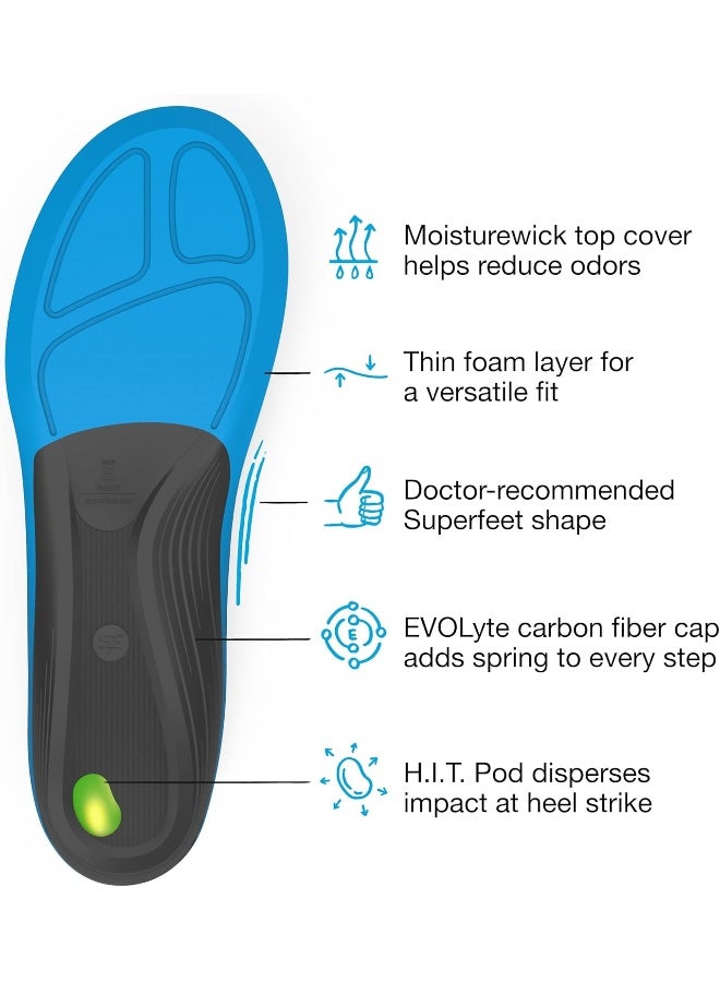 SUPERfeet Superfeet RUN Comfort Thin Insoles, Carbon Fiber Running Shoe Orthotic Slim Inserts for Support and Cushion  - Image 4