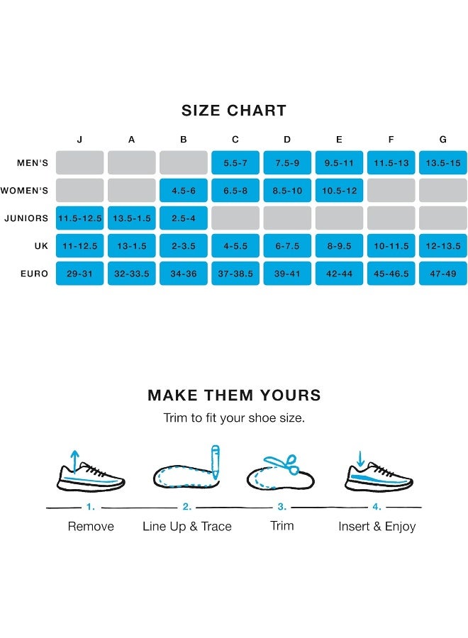 SUPERfeet Superfeet RUN Comfort Thin Insoles, Carbon Fiber Running Shoe Orthotic Slim Inserts for Support and Cushion  - Image 5