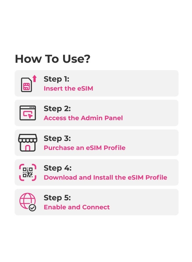GL.iNet SIMPoYo Physical eSIM Card For Routers – Travel eSIM With Global 4G/5G Networks, Free 1GB For US/EU+100MB Global Data, Physical Activation, Tethering, Data Only, Perfect For International Travel - Image 4