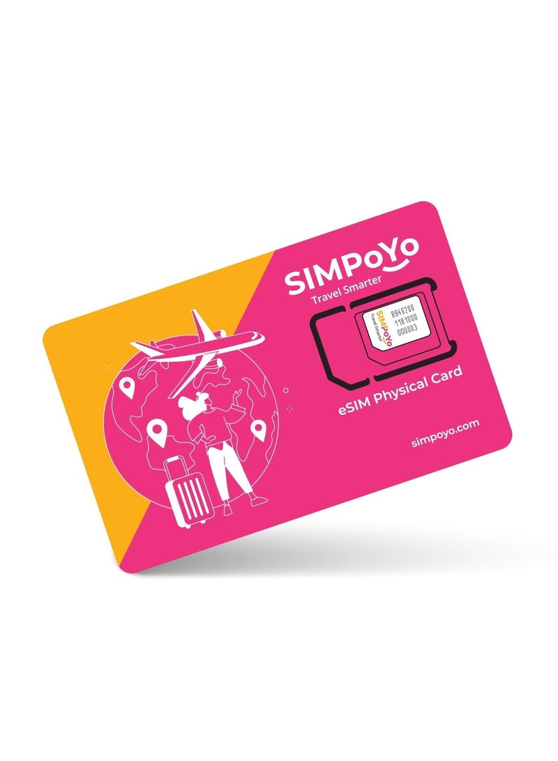 GL.iNet SIMPoYo Physical eSIM Card For Routers – Travel eSIM With Global 4G/5G Networks, Free 1GB For US/EU+100MB Global Data, Physical Activation, Tethering, Data Only, Perfect For International Travel - Image 1