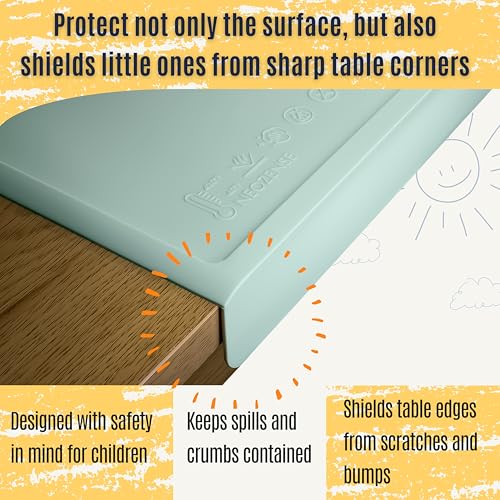 NEOZENSE Silicone Placemats for Toddlers & Kids with Angle-Protective Safety Edge – Baby Placemats for Restaurants & Dining Table – Non-Slip & BPA-Free Food Mat – 1.5mm Thick, 18"x12", Sage Green - Image 2