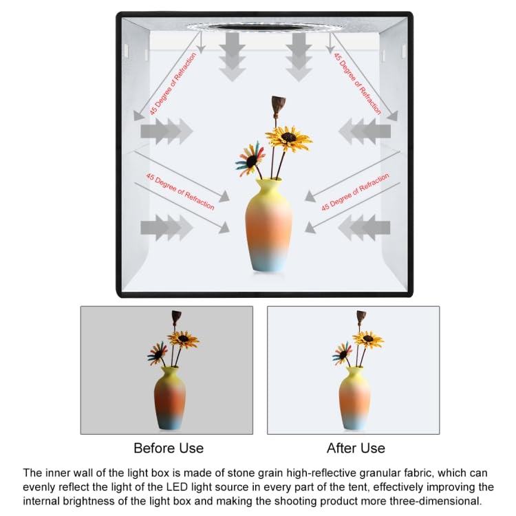 OBEST PULUZ Photo Studio Light Box,16" x 16" Professional Portable Foldable Photography Dimmable Shooting Tent Kit with 160 LED Lights,Double-Side Background Paper with 12 Colors - Image 2