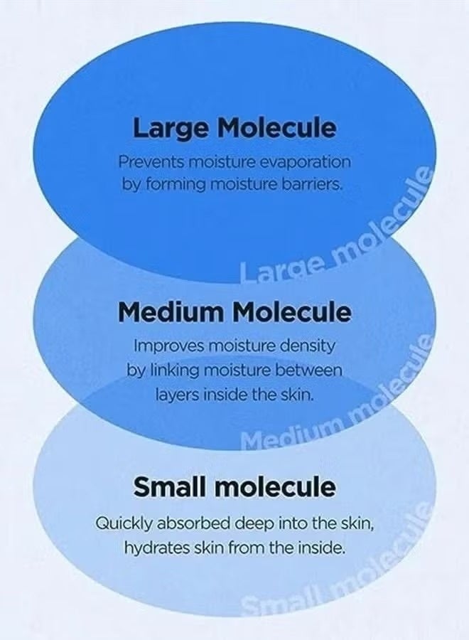 IsNtree Hyaluronic Acid Watery Sun Gel 50ml - Image 5