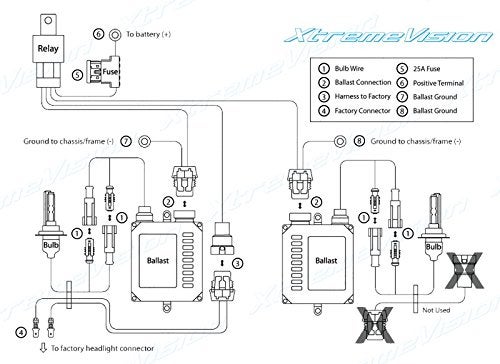 XTREME VISION XtremeVision 9006/9012 / H10 / 9005 مجموعة أسلاك ريلاي بطارية HID 12V 40 AMP 35W/55W لـ HID - Image 2