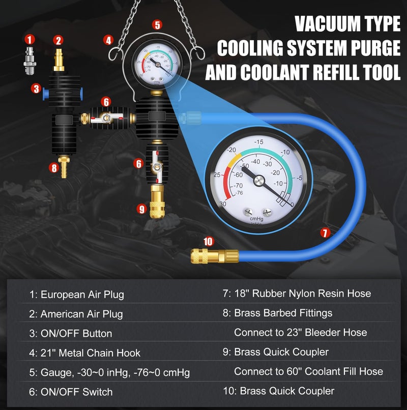 JIFETOR Cooling System Vacuum Purge Radiator Coolant Refill Tool Kit, Universal Automotive Water Tank Pneumatic Vacuum Antifreeze Change Filler Set, with Adapter Case Hose for Car Van SUV Truck - Image 3