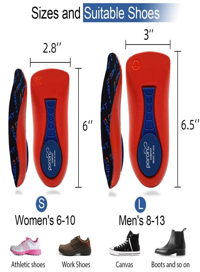 SQHT Heel Cups for Heel Pain, Heel Inserts for Heel Spurs, Plantar Fasciitis, Achilles Tendonitis Shoe Insert, Provide Shock Absorption and Cushioning, 3/4 Shoe Insoles for Women (Orange, Men's 8-13) - Image 5