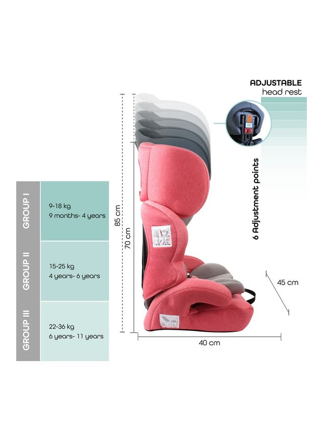 Moon Lofty Baby Car seat Group(1,2,3) - Pink - Image 2