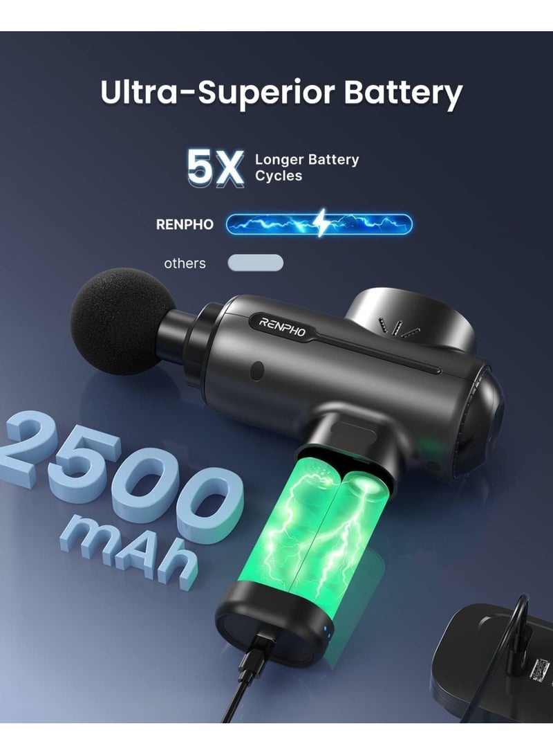 RENPHO Active Massage Gun with Heat Deep Tissue Muscle, 2022 Upgrade Powerful Portable Gun Massage Percussion Massager Gun for Athletes, Electric Back Massagers, Handheld Body Massager Gun Gifts - Image 3