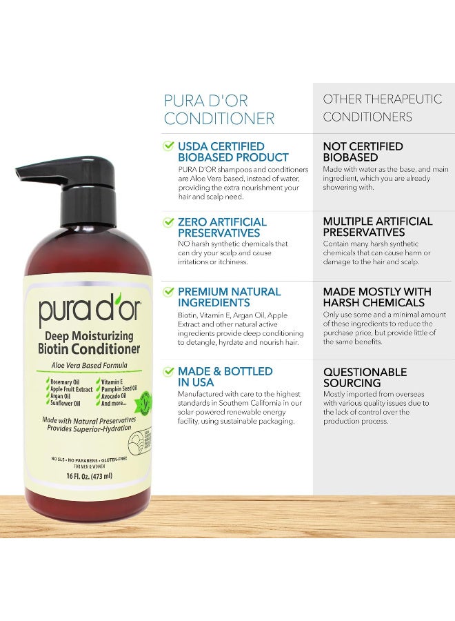 Pura d'or PURA D'OR Deep Moisturizing Biotin Conditioner Thickens, Softens, & Moisturizes Dry, Frizzy, Damaged Hair w/Argan Oil, Pumpkin, Rosemary, Honeysuckle, Vitamin E, Men & Women, 16oz - Image 3