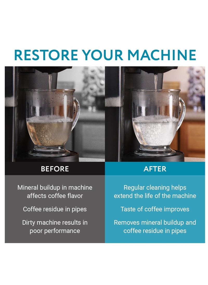 IMPRESA - Descaler (2 Pack, 2 Uses Per Bottle) - Made in the USA - Universal Descaling Solution for Keurig, Nespresso, Delonghi and All Single Use Coffee and Espresso Machines - Image 1
