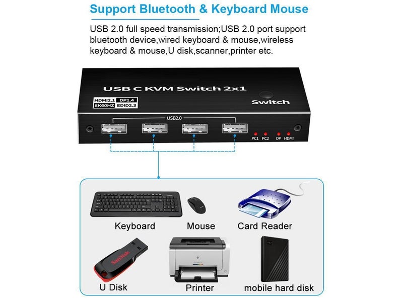 Tobo 2x1 USB-C KVM Switche, HDMI DP KVM Switch USB Switch for 2 Computers Sharing Mouse Keyboard Printer to One HD Monitor, Support 8K@60Hz, 2 USB-C Cables Included TD-1020H - Image 5